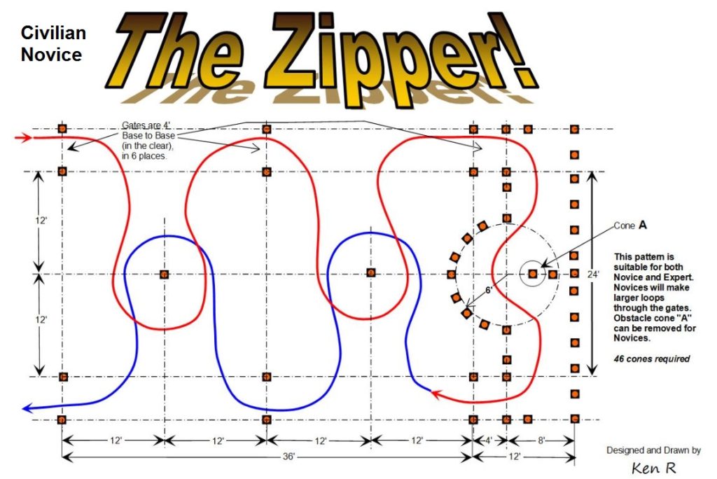 The_Zipper