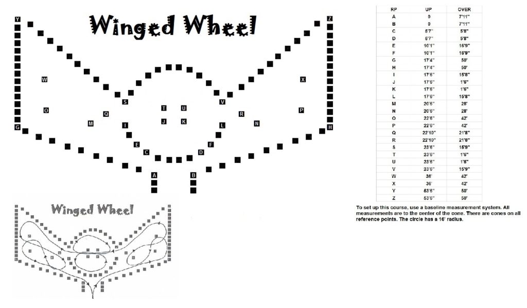 Winged_Wheel